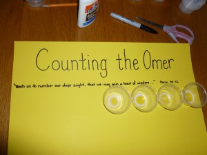 Image - Counting the Omer